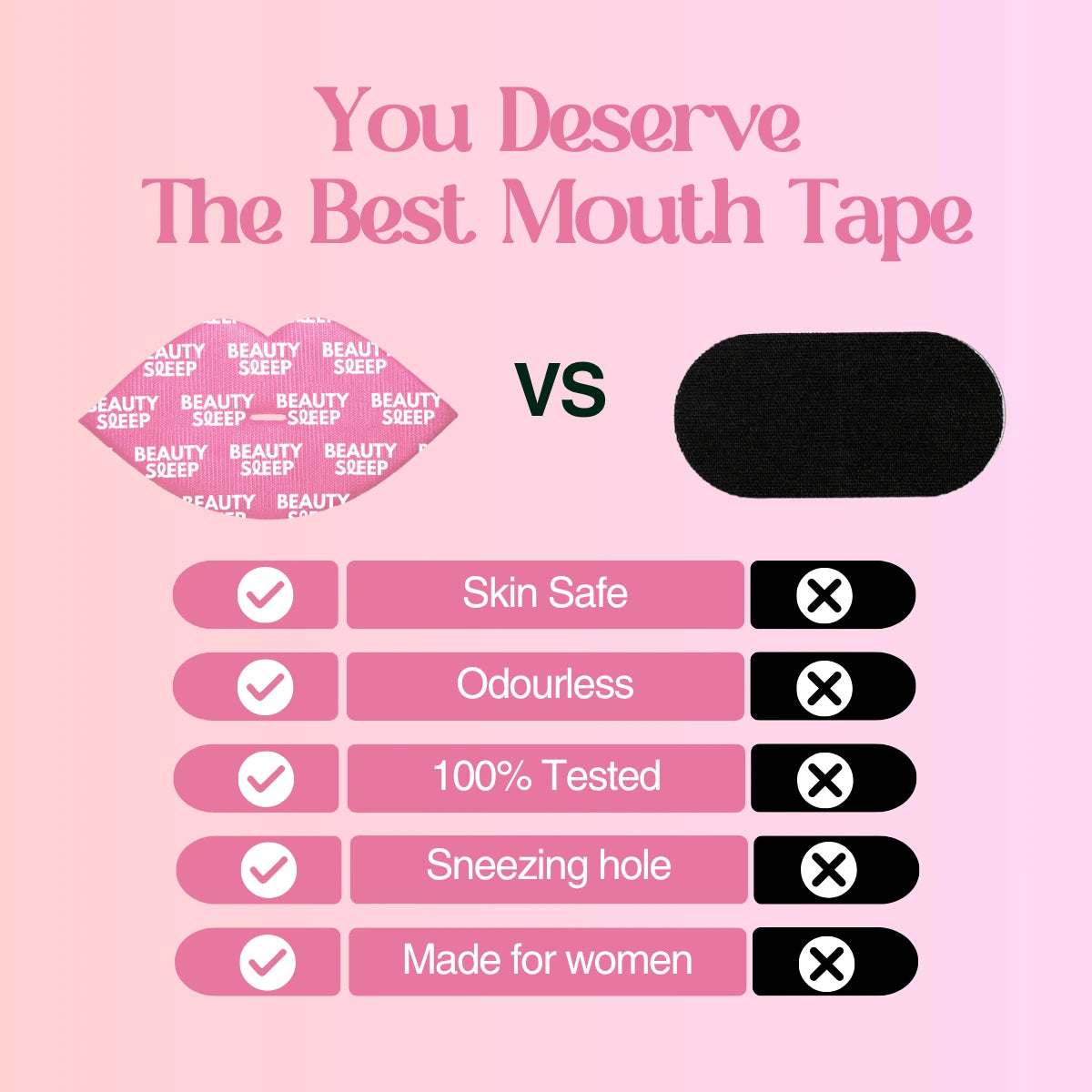 Beauty Sleep Mouth Tape - Buy 1 Get 1 Free