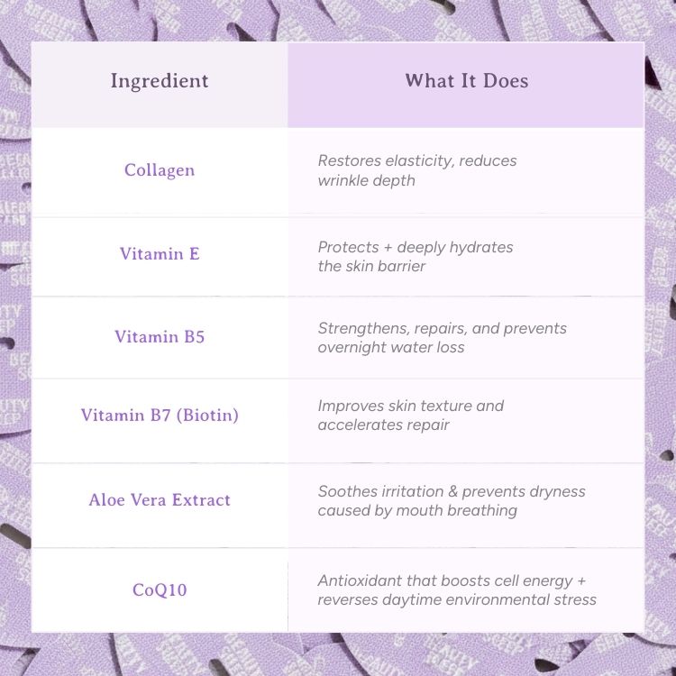 Beauty Sleep Collagen Mouth Tape - Buy 2 Get 1 Free + Gifts