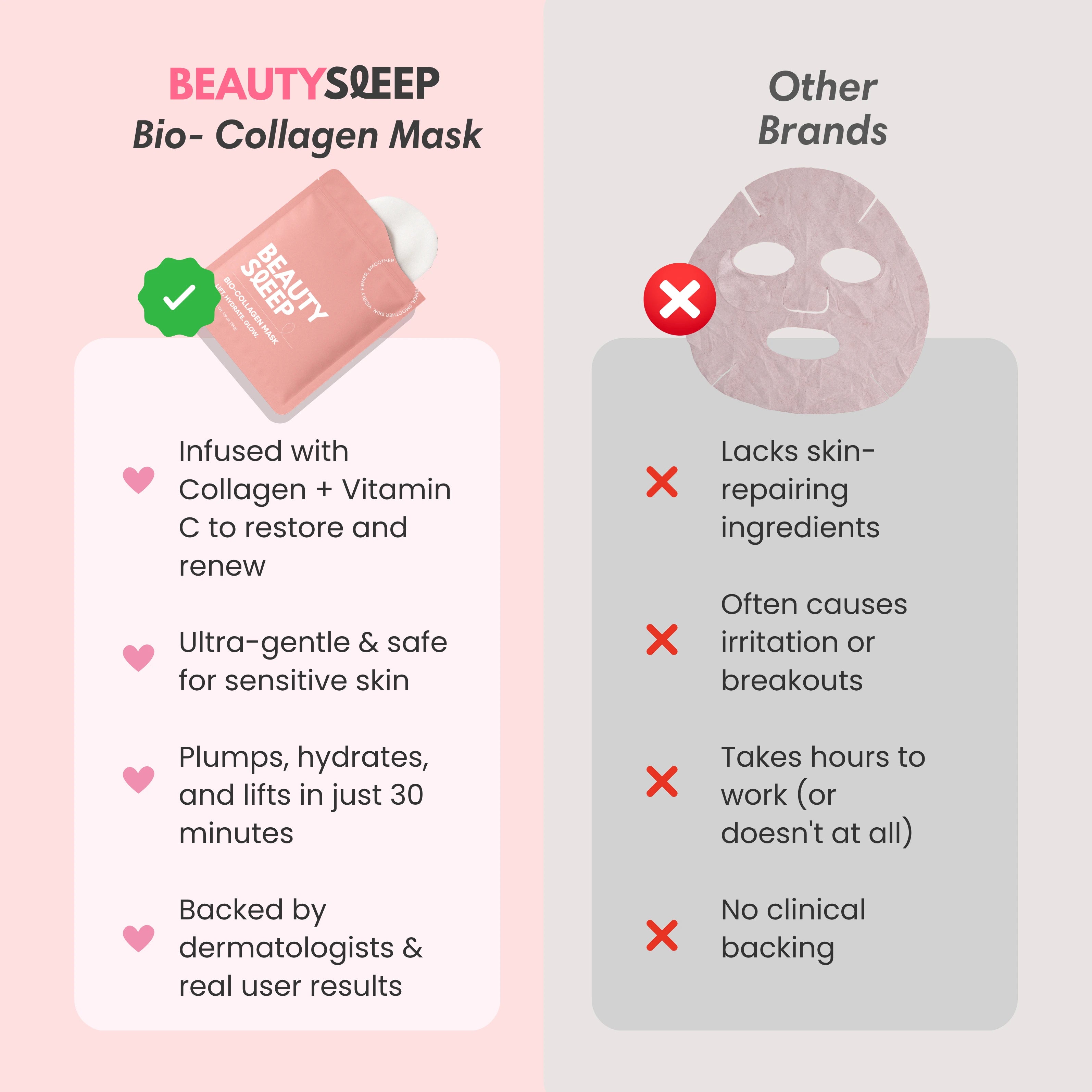 Bio-Collagen Face Mask
