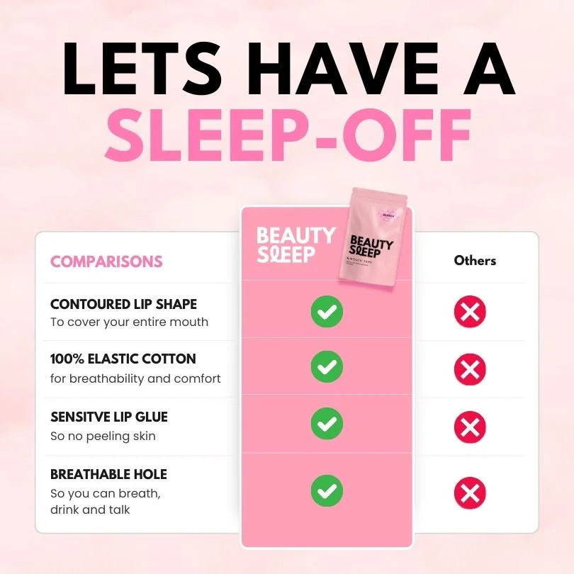 BEAUTY SLEEP MOUTH TAPE