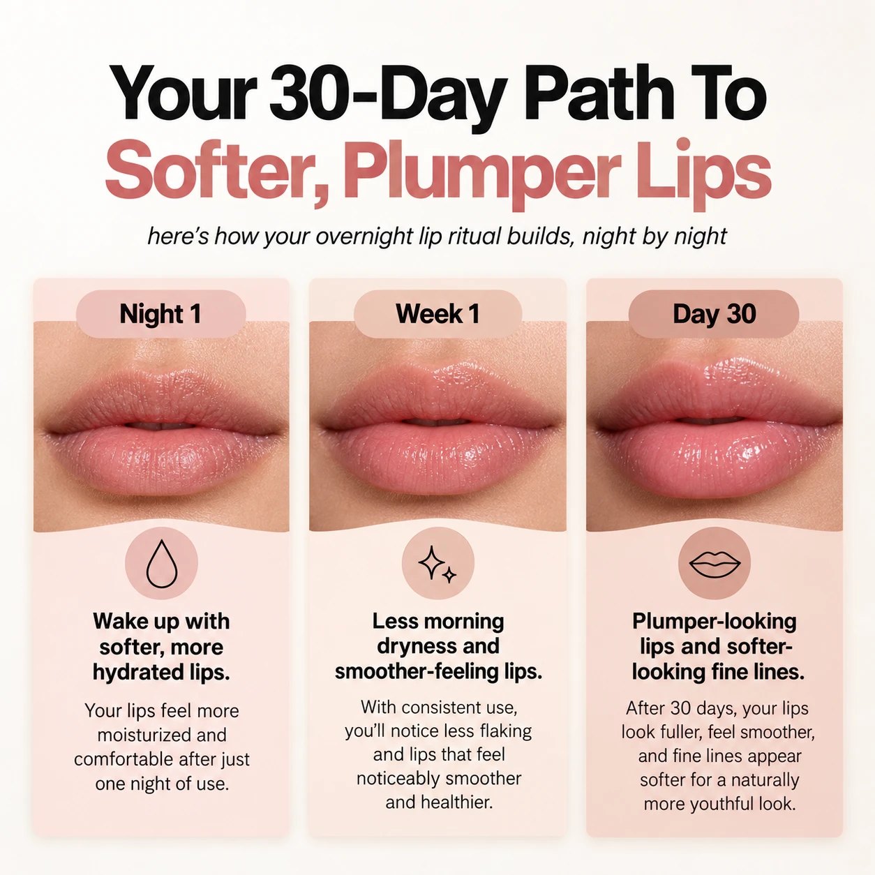 Your 30-day path to softer, plumper-looking lips