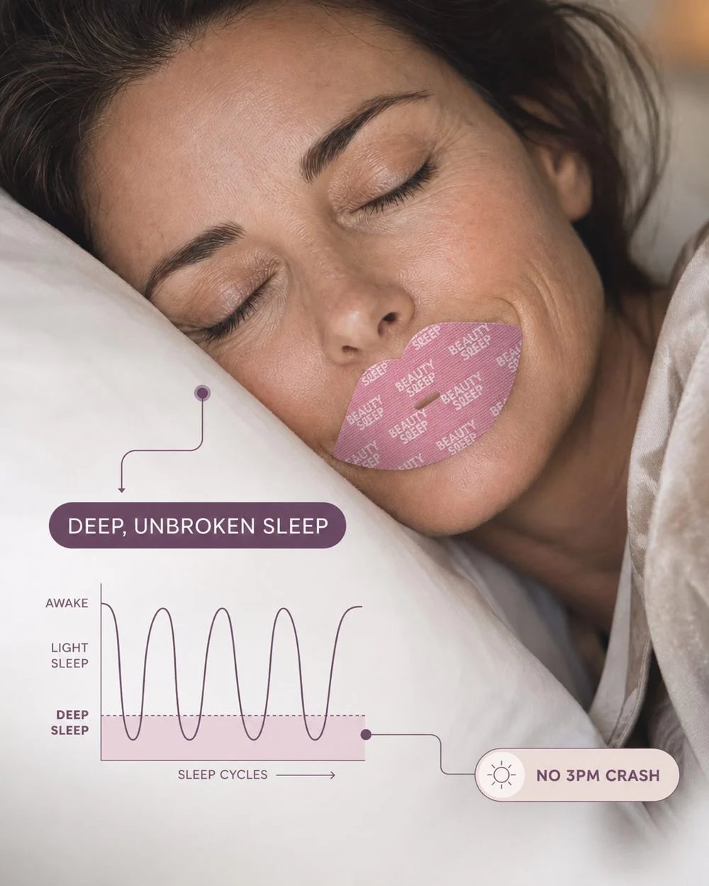 You finally drop into deep sleep — and the 3pm crash disappears