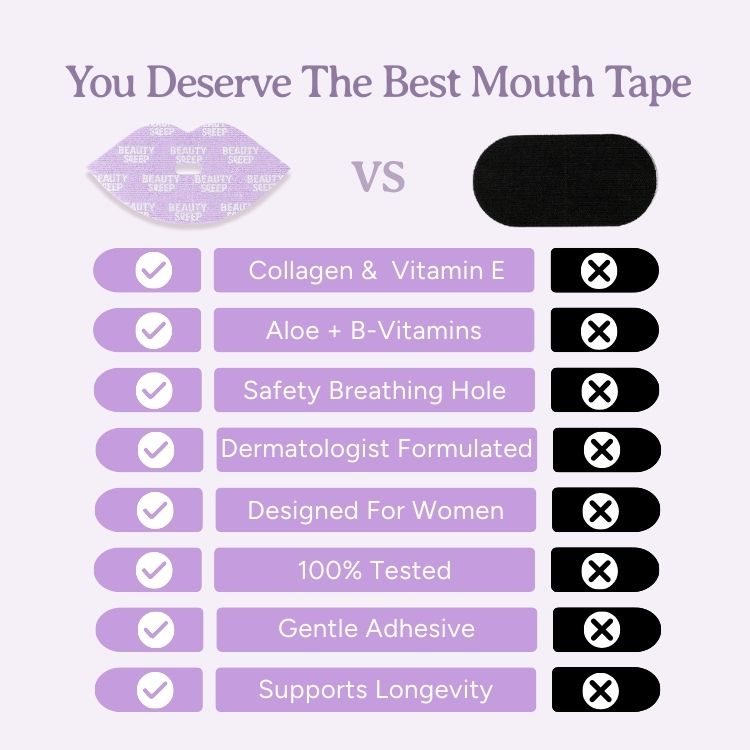 Beauty Sleep Collagen Mouth Tape - Buy 2 Get 1 Free + Gifts