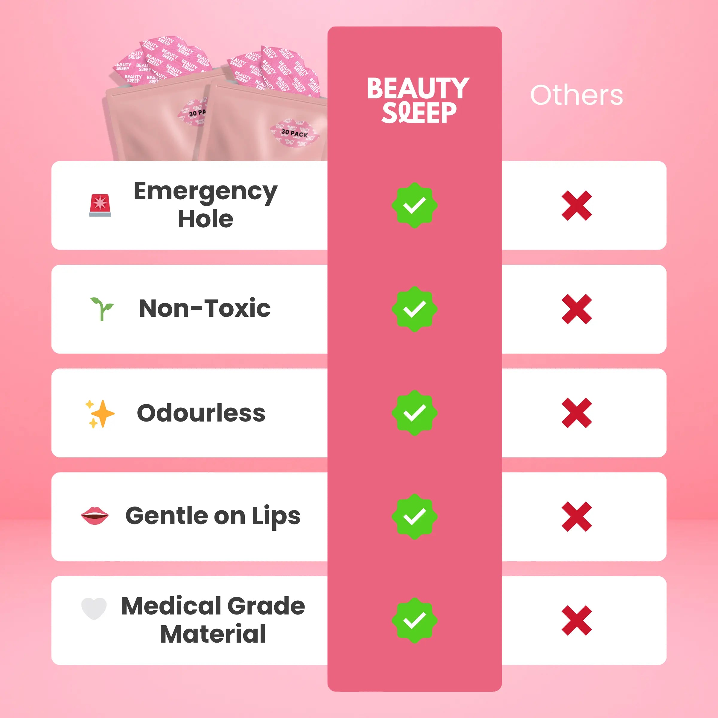 Beauty Sleep Mouth Tape - Buy 1 Get 1 Free